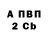 ГАШ 40% ТГК Kenni Makkormik